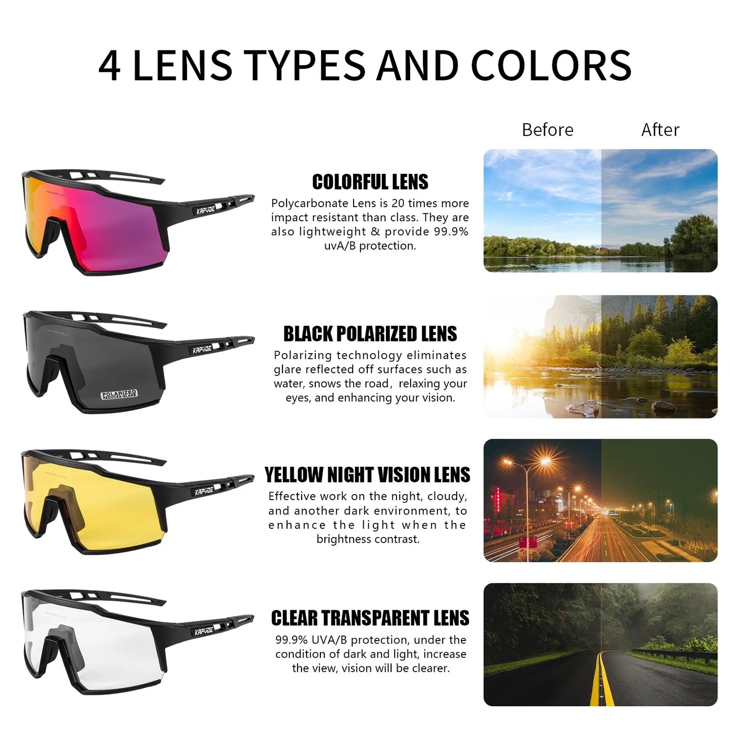 Kapvoe Cycling Glasses Polarized MTB Road Bike Glasses UV400