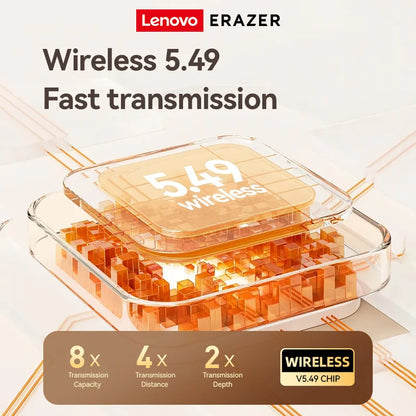 OWS Lenovo ERAZER XF20 Bluetooth Sports